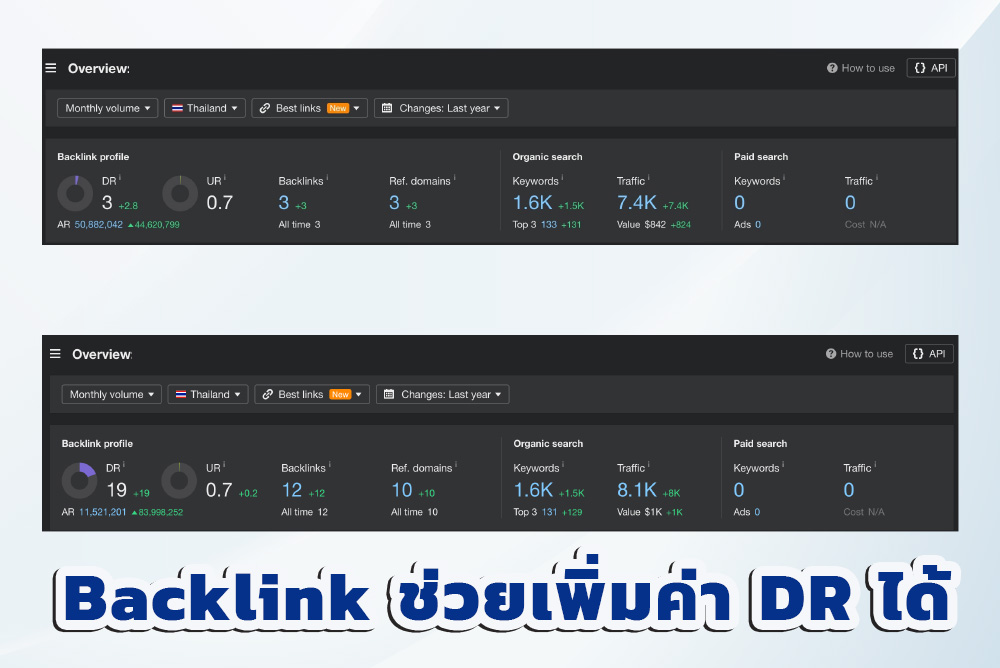 Backlink SEO2